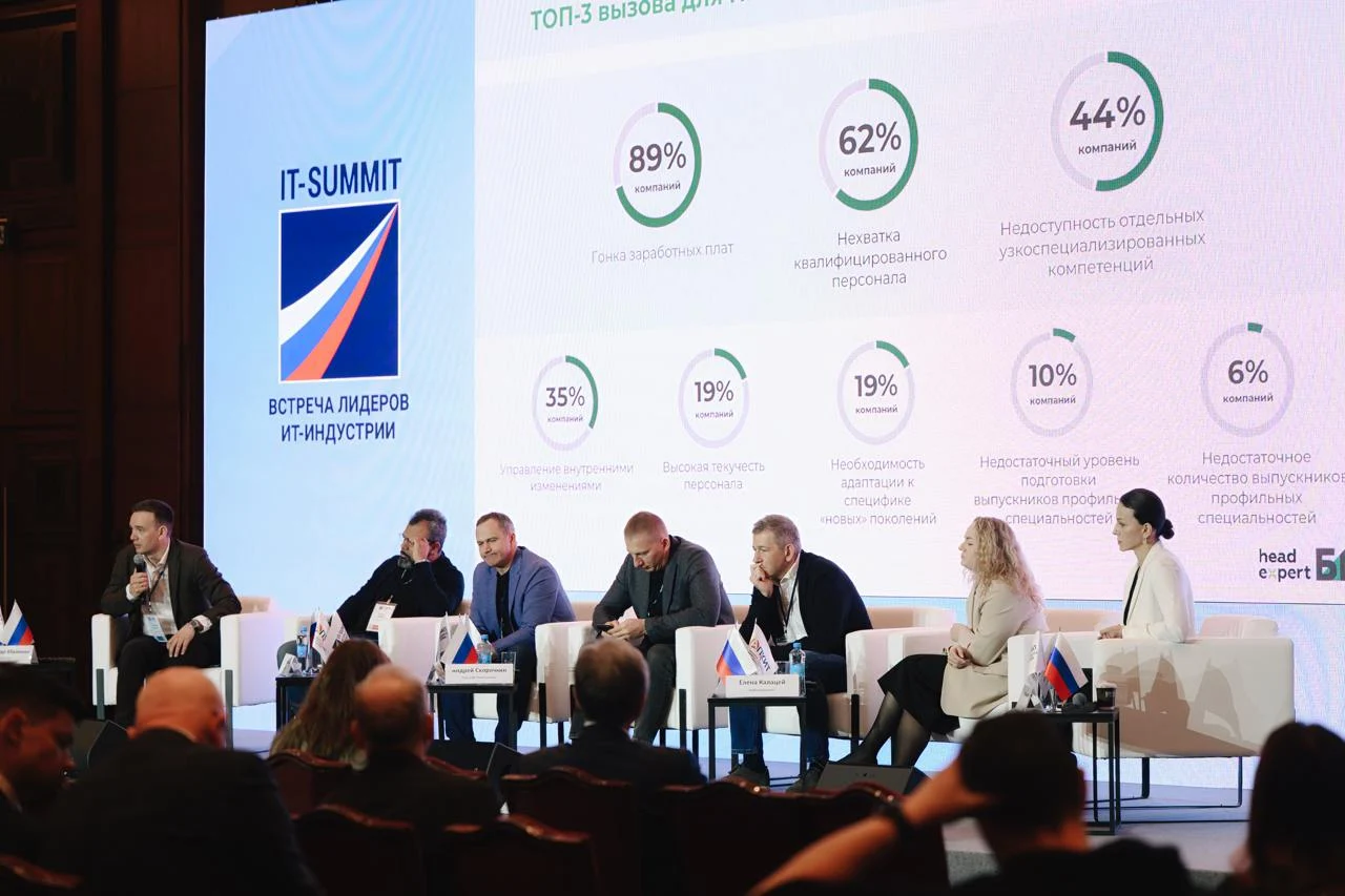 Источник: IT-Summit 2025 от АПКИТ